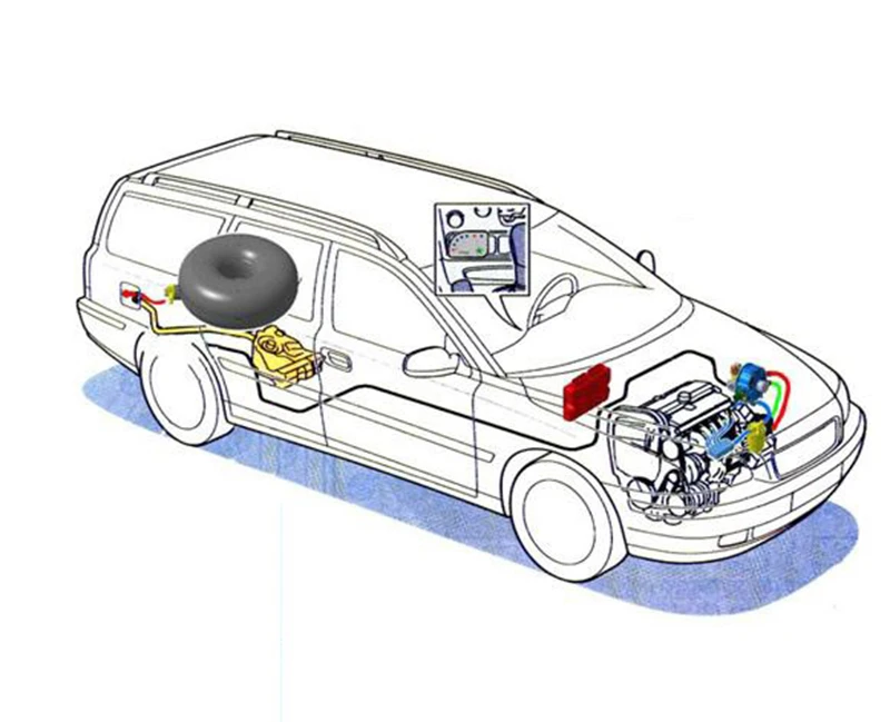 Sıralı Sistem Yakıt Tasarrufu